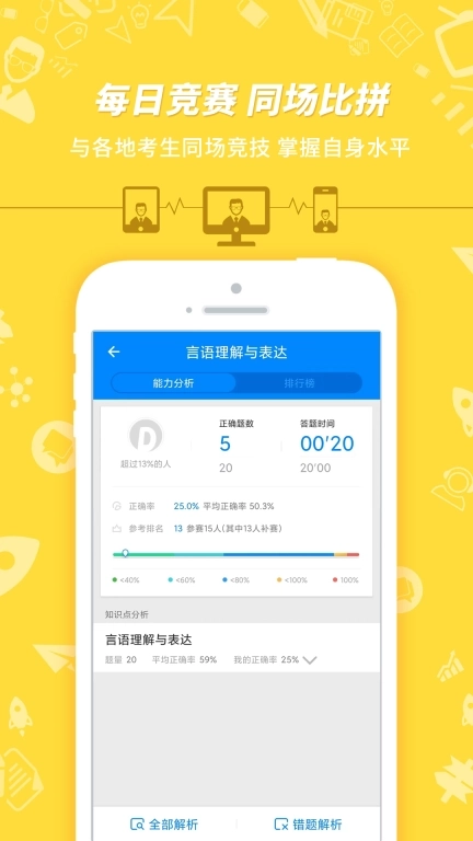 公务员考试-免费题库