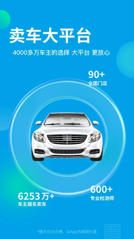 天天拍车-高价卖车