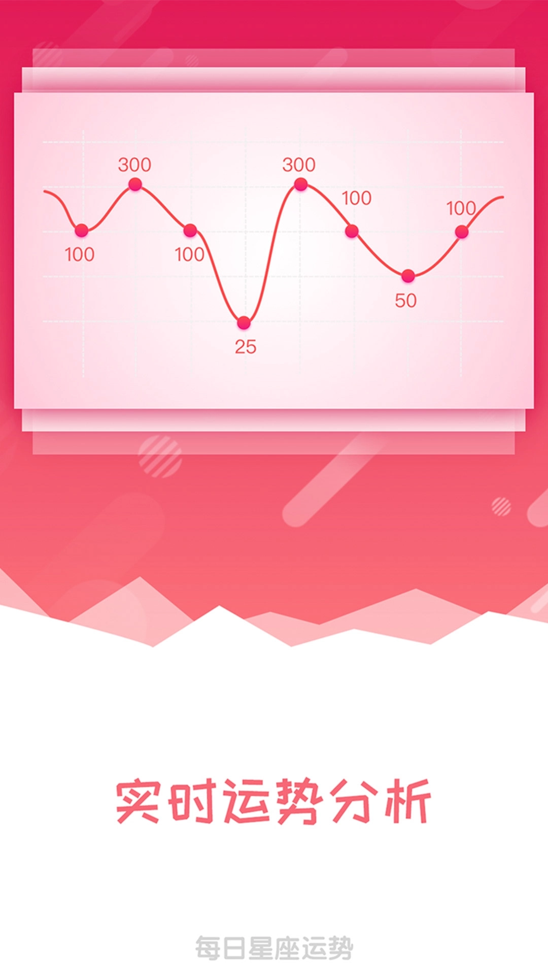 每日星座运势-测测星座运势