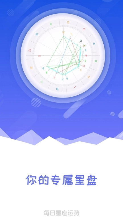 每日星座运势-测测星座运势