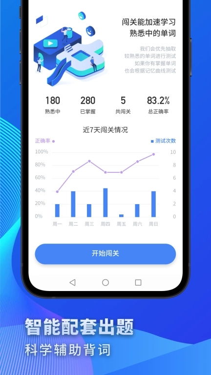 高中英语-考神君同步辅导