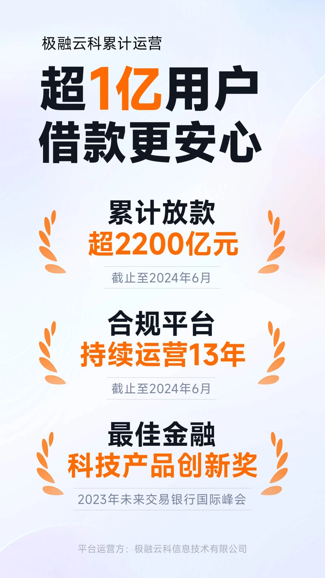 你我贷借款-分期贷款平台