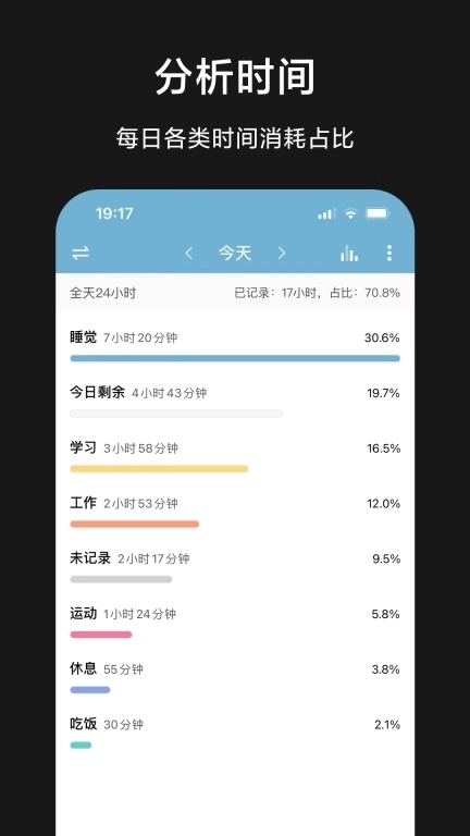 爱时间