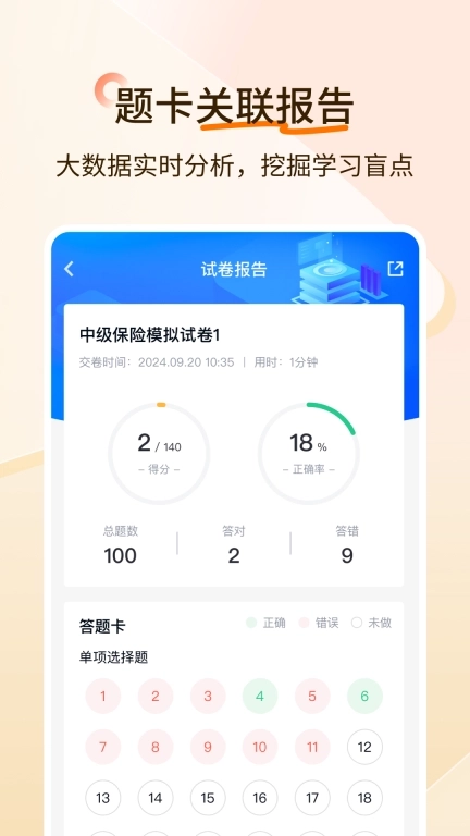 经济师快题库-中级初级高级经济师