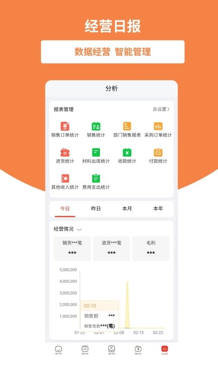 好生意-用友进销存管理软件