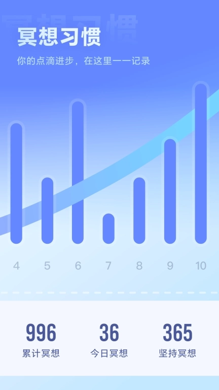 冥想星球-正念冥想睡眠减压工具