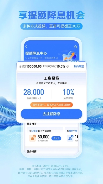 招联金融-信用贷款分期借钱