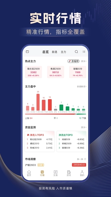 信达期货-期货软件