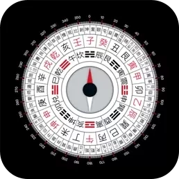 罗盘指南针