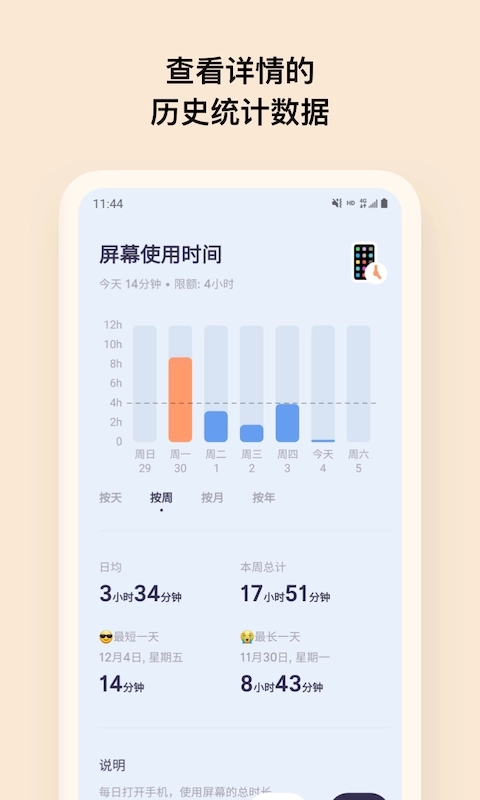OffScreen-专注番茄钟