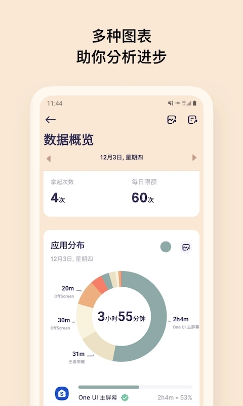 OffScreen-专注番茄钟