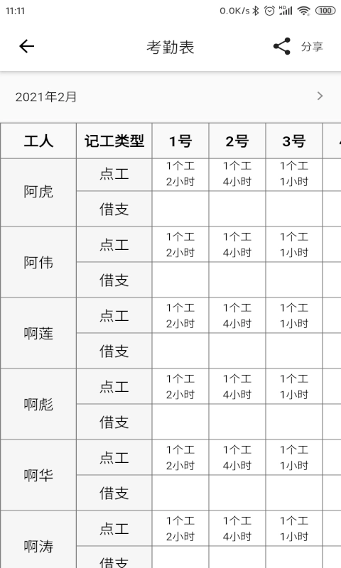 记工-永远免费无广告
