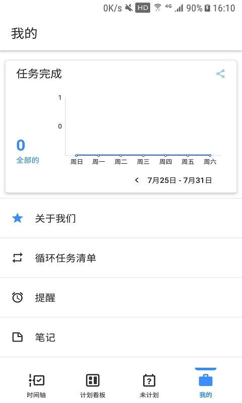 提醒事项-备忘录