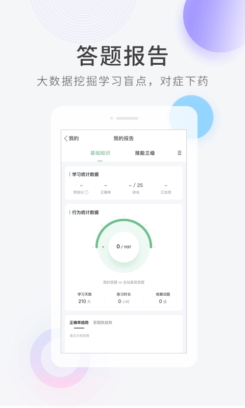 健康管理师快题库