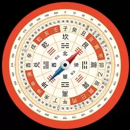 超级罗盘指南针