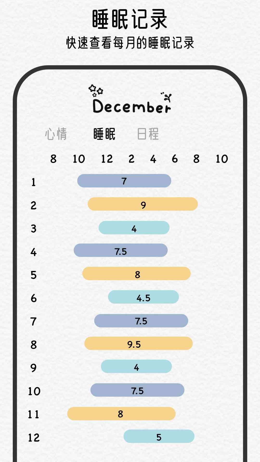 可萌日记-日周月年计划