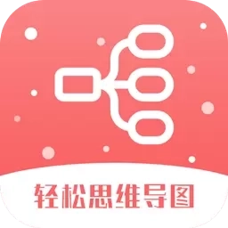 轻松思维导图