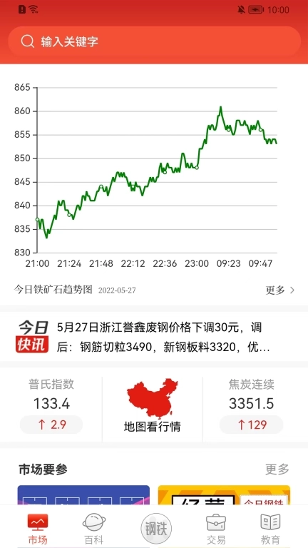 今日钢铁
