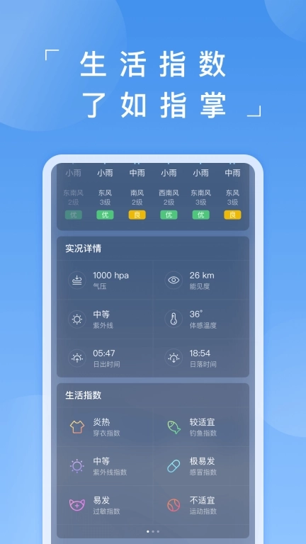 蚂蚁天气-实时天气查询