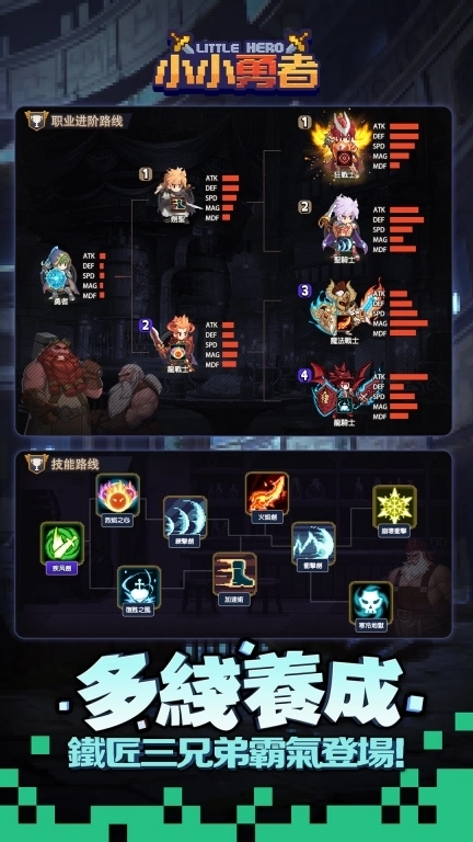 小小勇者-像素风放置游戏