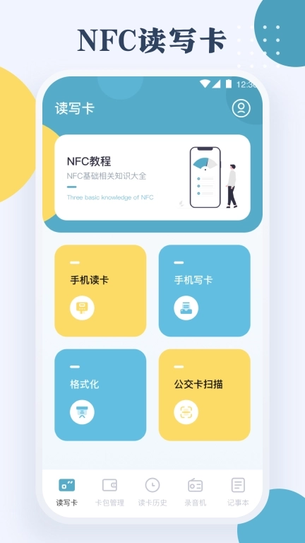 门禁卡NFC
