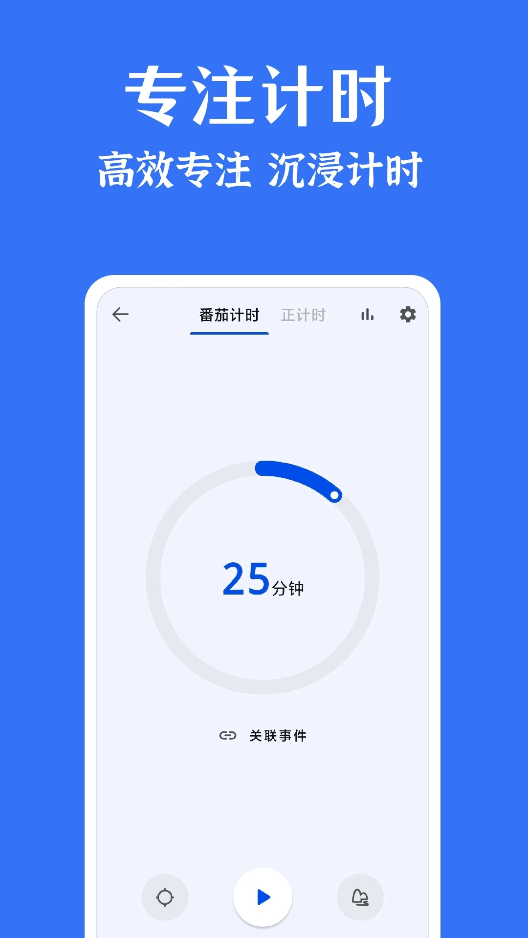 时光清单-给时光以繁华