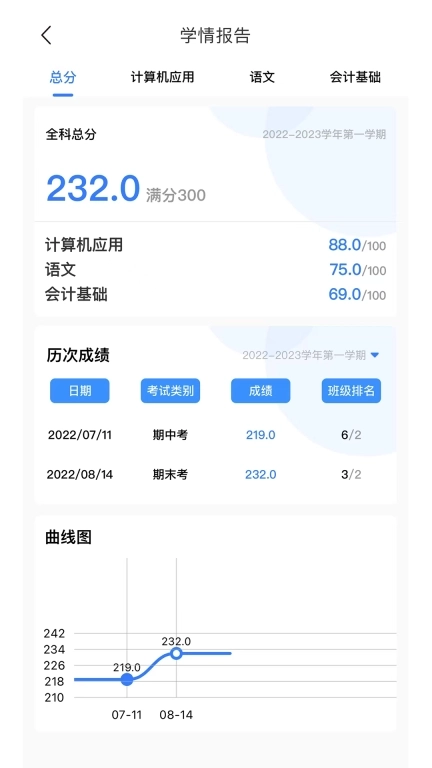 职教未来-学生端