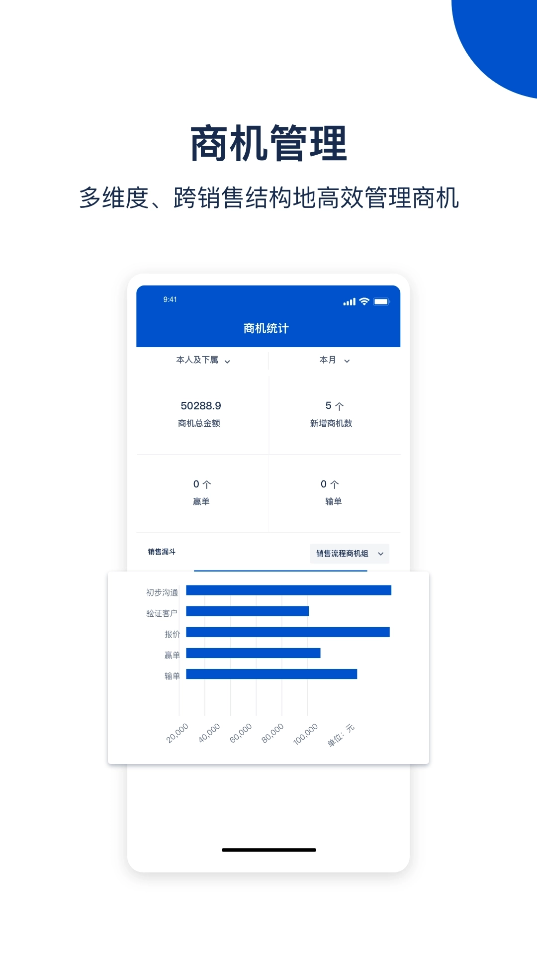 悟空CRM-客户管理系统