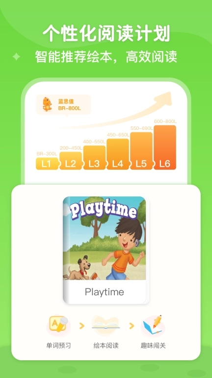 ABC Learning-打卡299天全额返现
