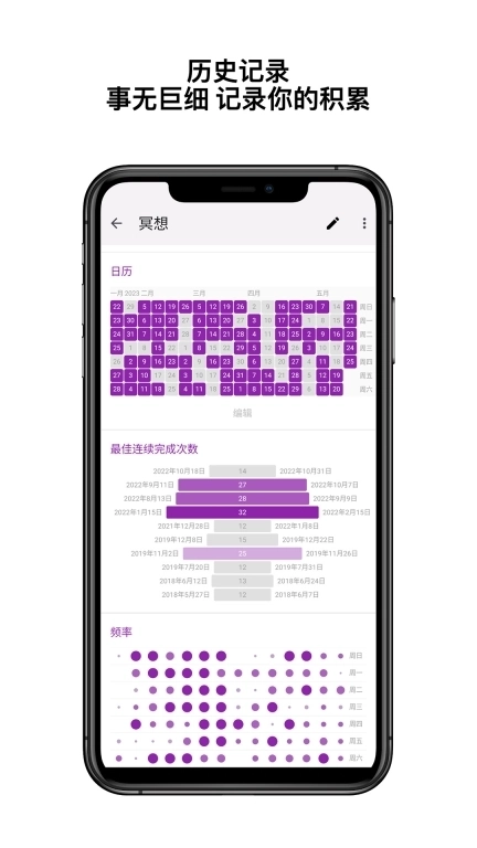 今日习惯-习惯追踪打卡