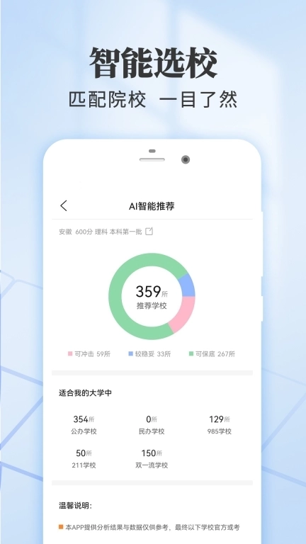 高考志愿填报推荐
