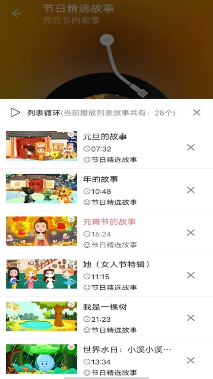 儿童睡前故事-幼儿故事