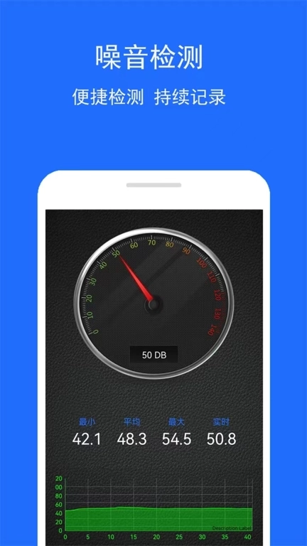 手机测量仪-全能测量