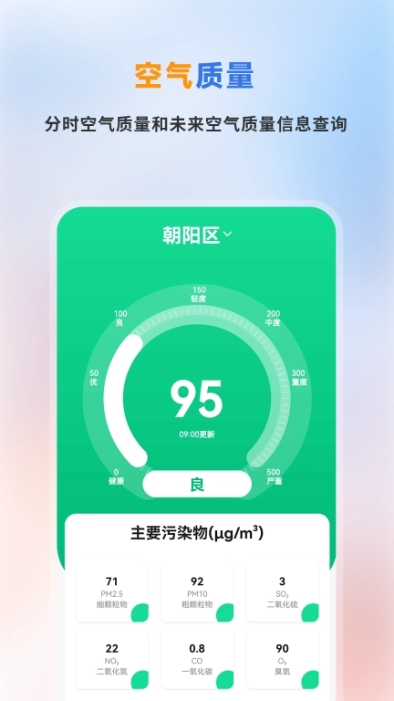 精准天气预报