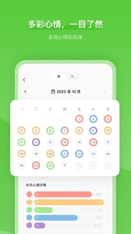 心境奇旅-心情日记与心理练习