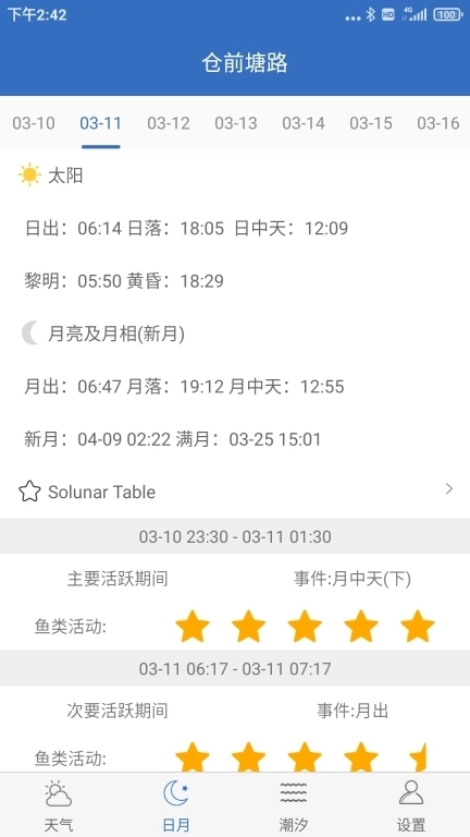 钓鱼天气-垂钓指数