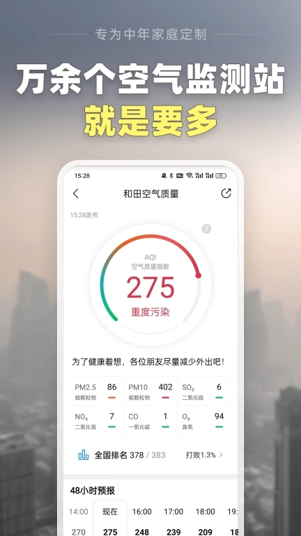 大字天气预报-字大图大