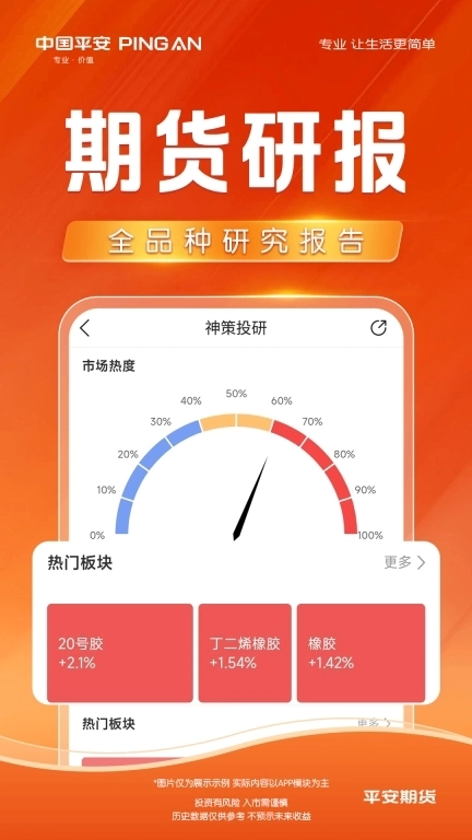平安期货-黄金原油期货开户交易