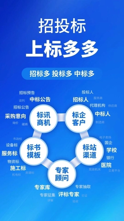 标多多-招标投标资讯