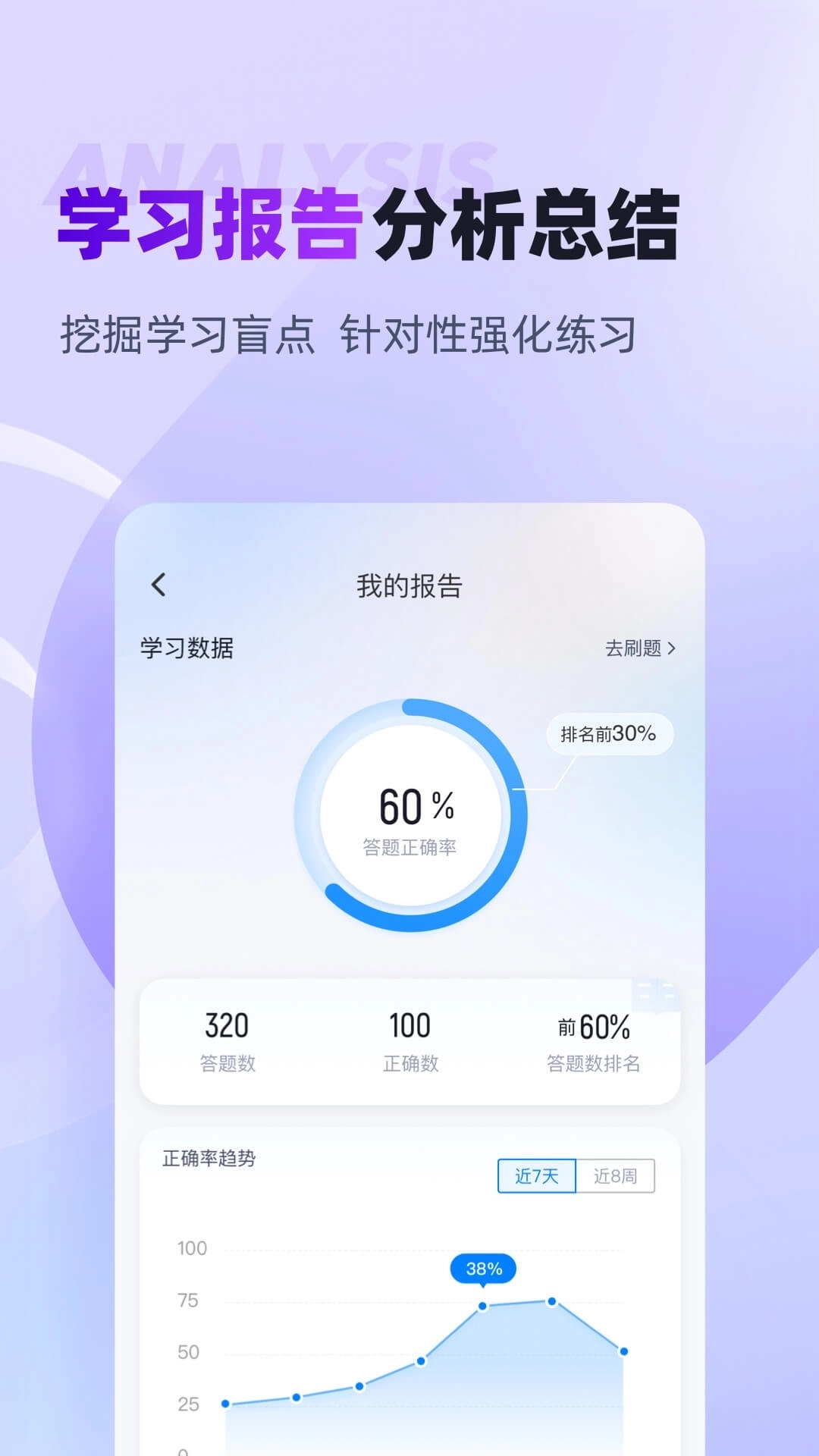 教师资格证考试聚题库