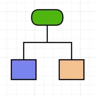 易图-流程图绘制