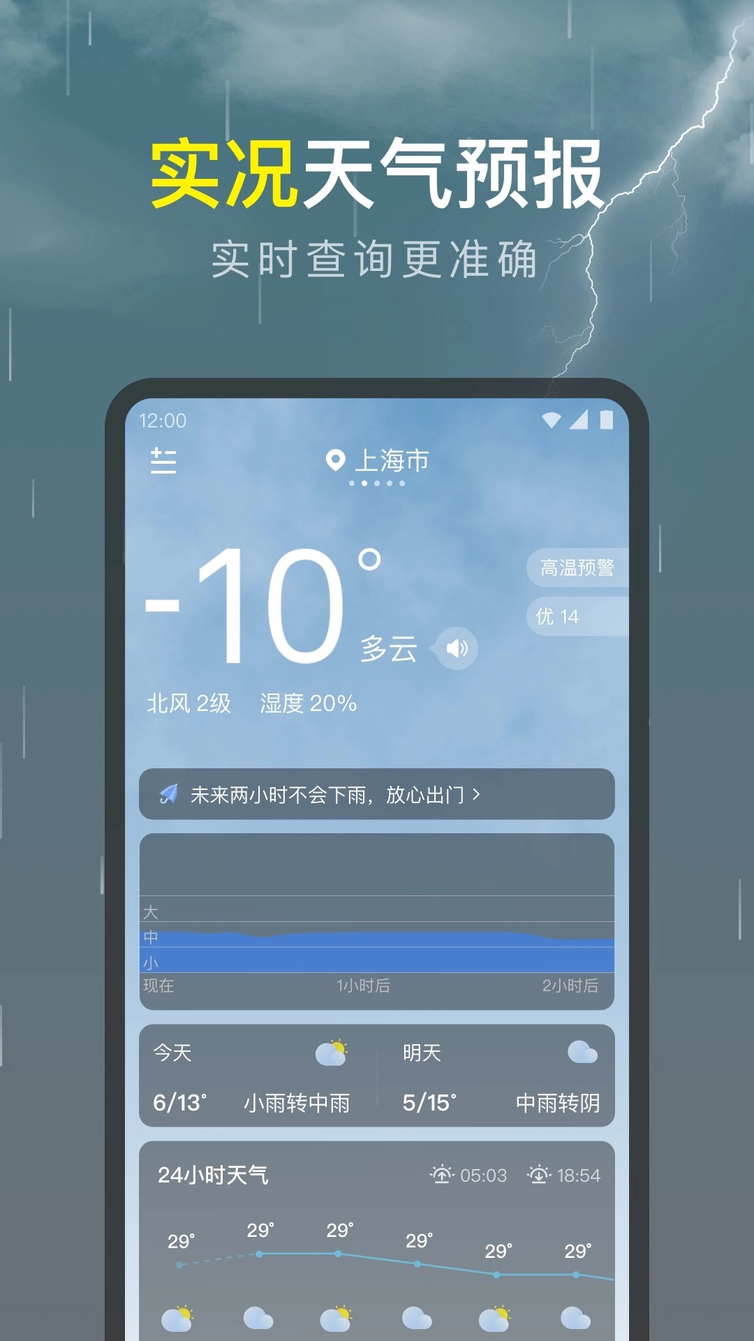 识雨天气-实时降雨提醒