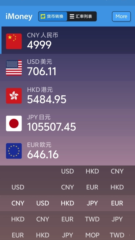 iMoney-全球汇率换算