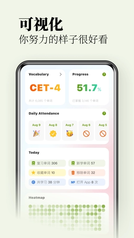 无痛单词-轻松背四六级考研单词
