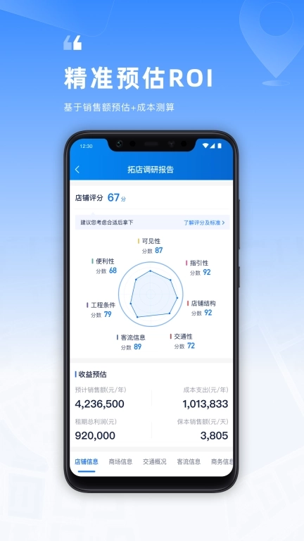 location-门店智能选址