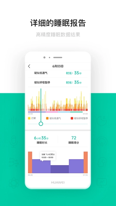 呼噜圈呼吸监测