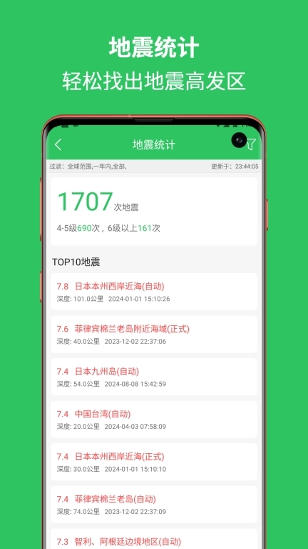 地震预警助手-地震一点通