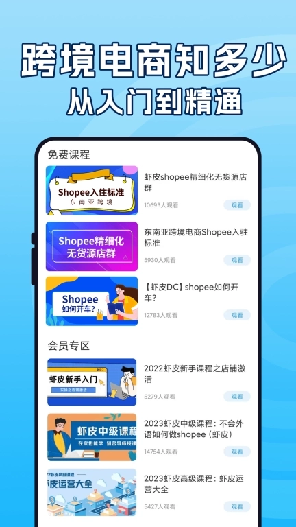虾皮跨境电商指南-东南亚开店学习