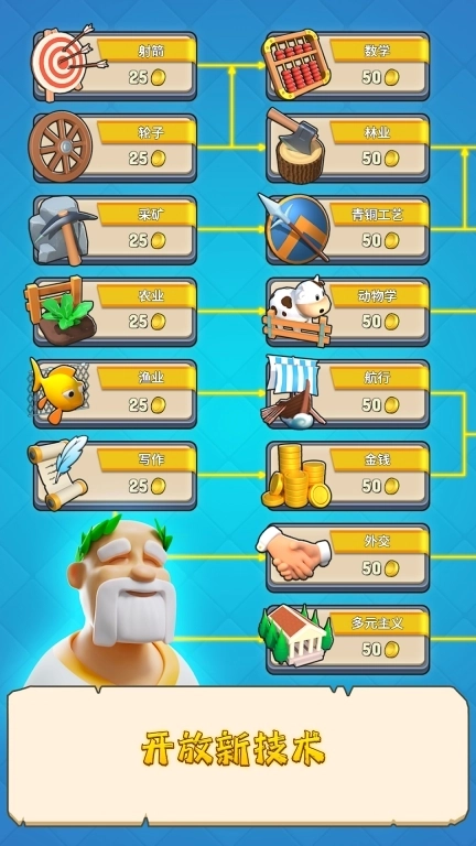 人类沙盒模拟-文明部落崛起