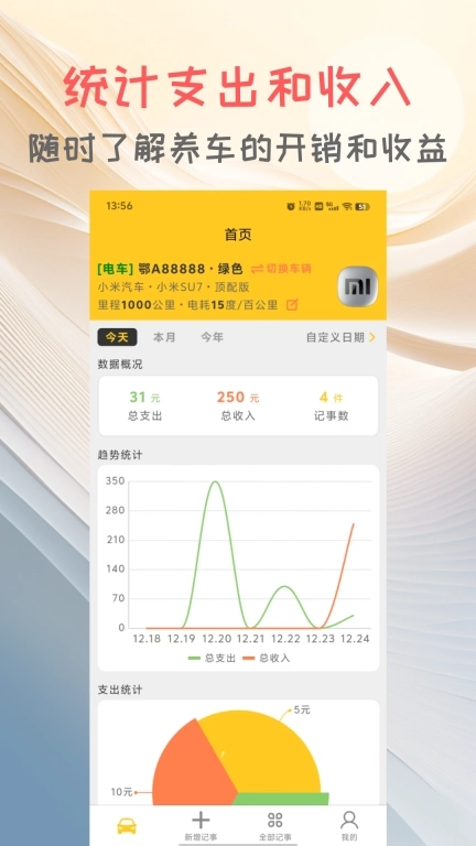 车记-车辆维护及收支记录